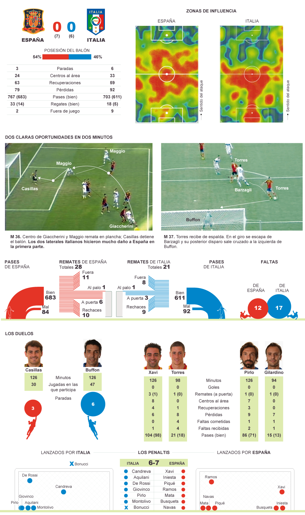 1372376326_023864_1372376349_noticia_normal